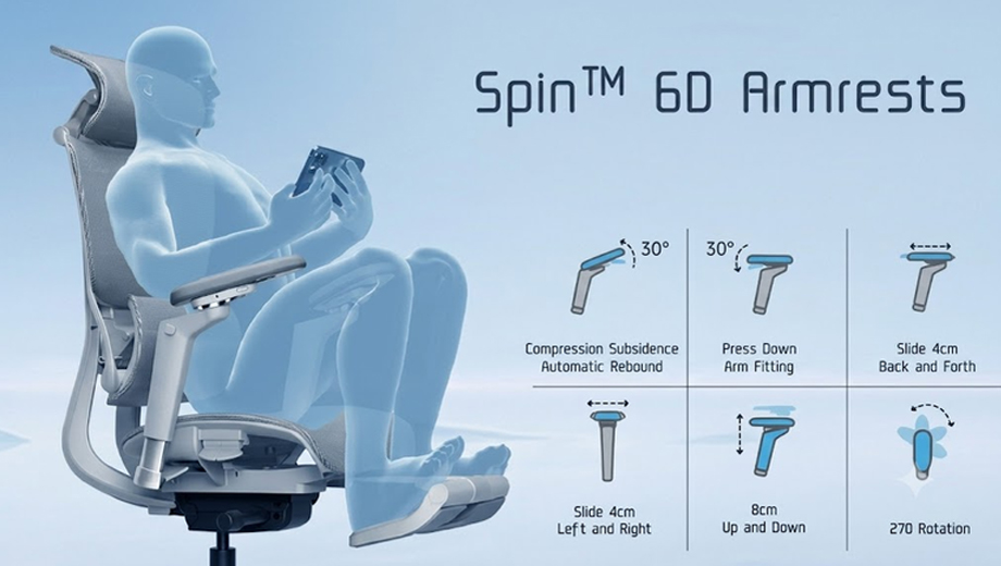 Specifications 7